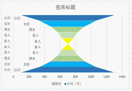 搪瓷钢板与珐琅板的比较，特性、应用与选择考量,数据支持执行策略_云端版61.97.30