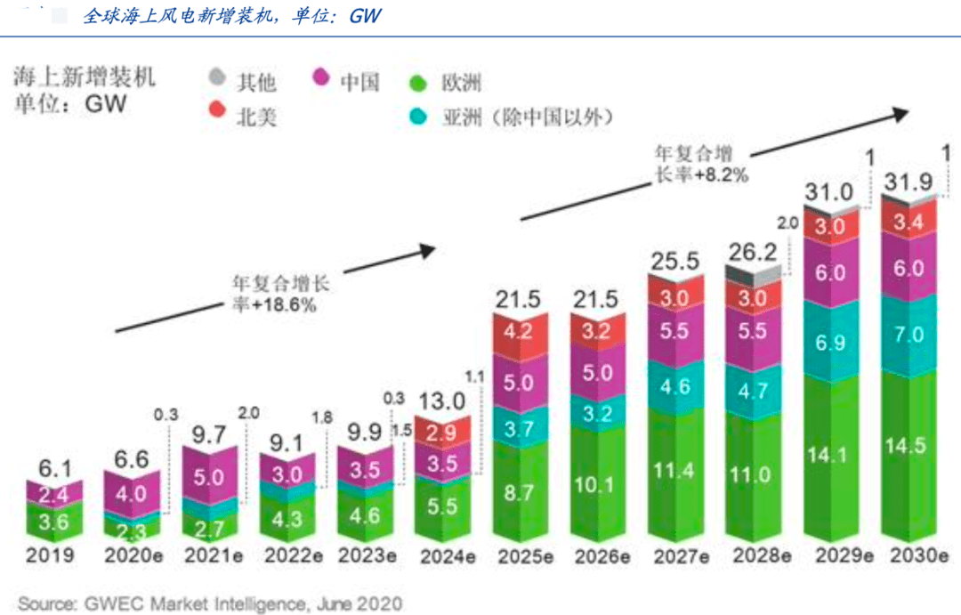 碗与发电涂料的原理一样吗？解析两者间的差异与联系,实时解答解析说明_Notebook65.47.12