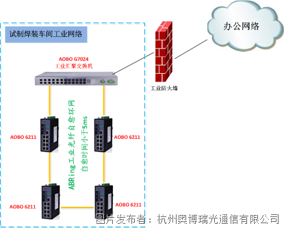 振动传感器与智能终端市场前景对比,最新解答方案__UHD33.45.26