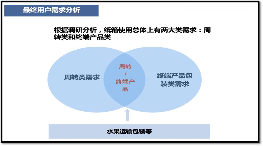 特种印刷设备