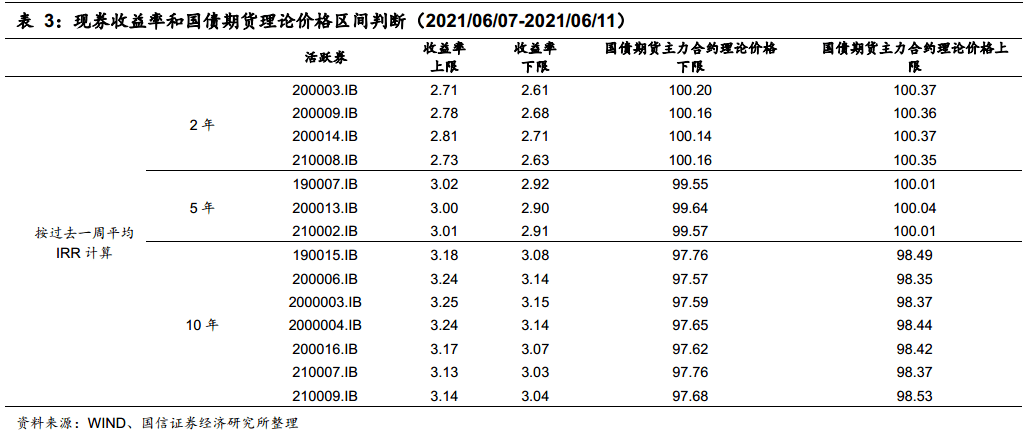 紫铜工艺品价值高吗