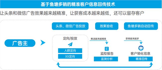 二手广告设备转让价格及其相关因素探讨,数据设计驱动策略_VR版32.60.93