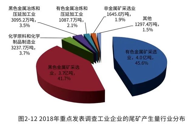 椰壳的多元化利用，从废弃物到宝贵资源的转变,可靠操作策略方案_Max31.44.82