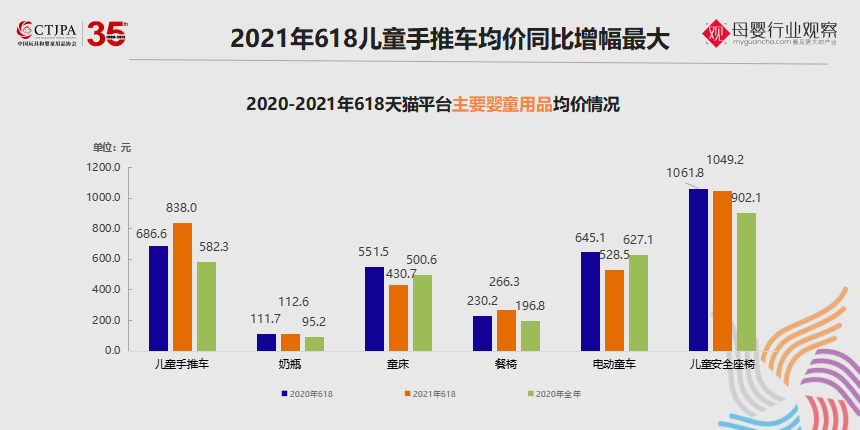 塑胶玩具厂好做吗