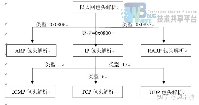 电线的分线盒与接线盒，概念、功能及应用,定性分析解释定义_豪华版97.73.83