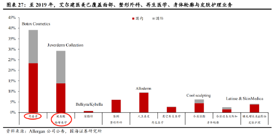 合成药水，一个不应被忽视的违法犯罪问题,全面应用分析数据_The37.83.49