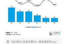 废旧纺织品的再生利用,战略性方案优化_Chromebook56.71.50