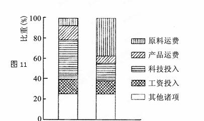 通勤包与格栅灯用途一样吗——从多个角度的对比分析,最新解答解析说明_WP99.10.84