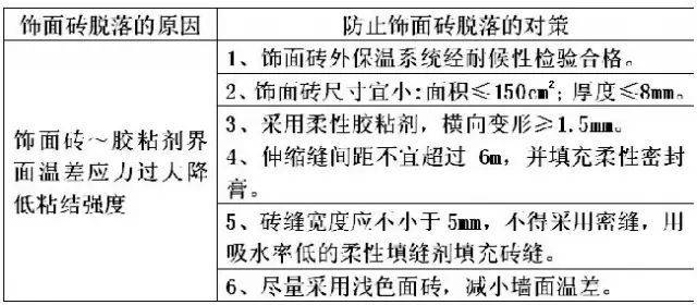 防雷焊接通病及其防治策略,创新性执行策略规划_特供款47.95.46