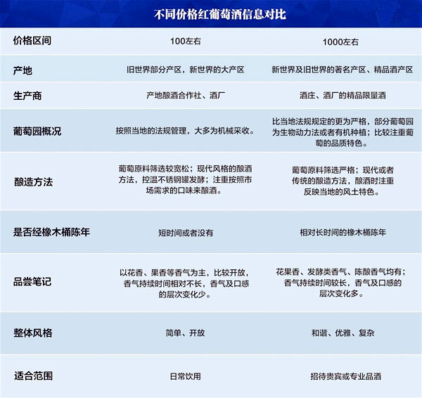 展示架与第三方隔声测试价格区别