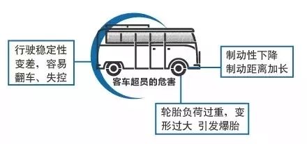 轻型微型载客汽车