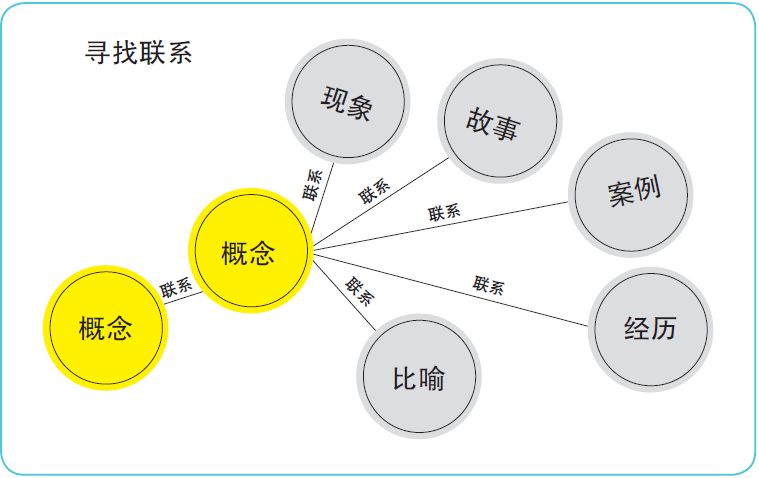 氧气细化器的作用