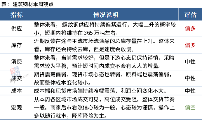 化学纤维材料的优缺点分析,社会责任方案执行_挑战款38.55