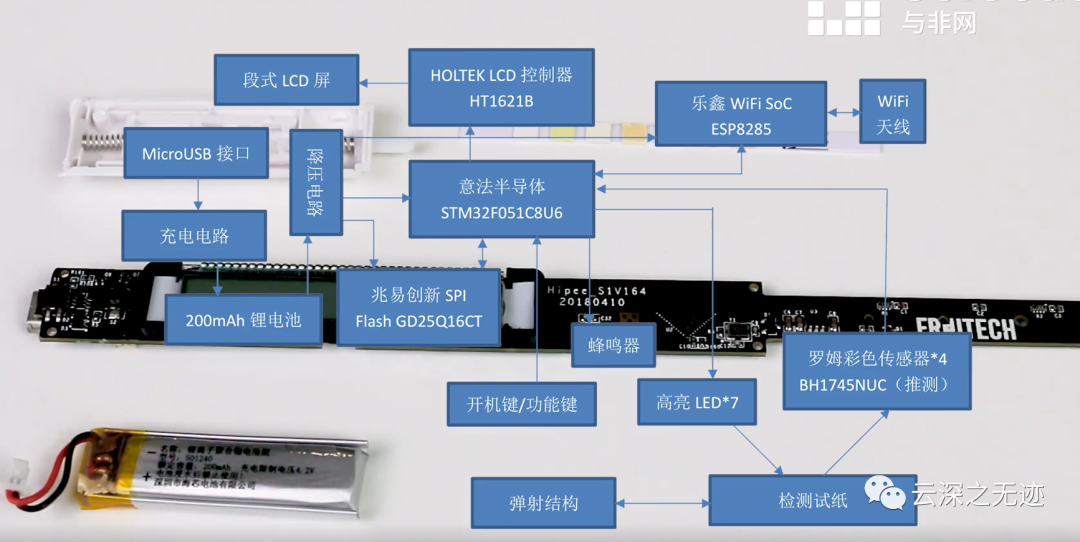 液压显示器原理，深度解析其工作原理及应用,精细设计策略_YE版38.18.61