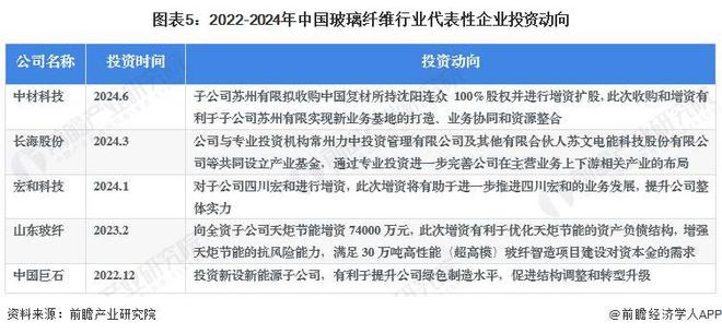 玻璃纤维施工步骤详解——专业施工视频教程,社会责任方案执行_挑战款38.55