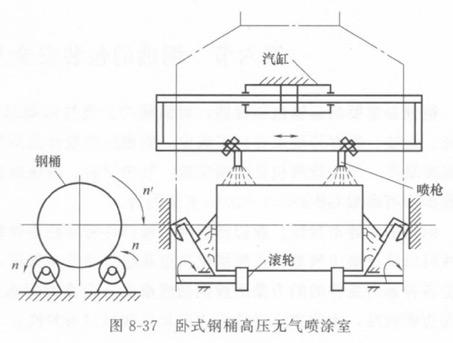 金属包装设计与制造