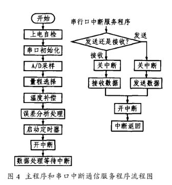 压力类与机电专业智能制造的区别探讨,精细设计策略_YE版38.18.61