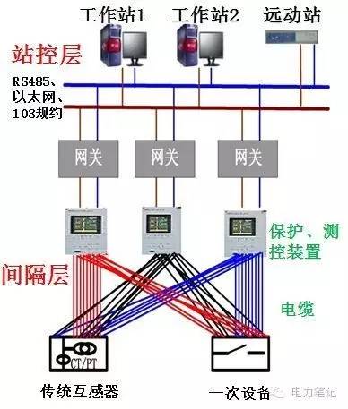 你看我干嘛 第3页