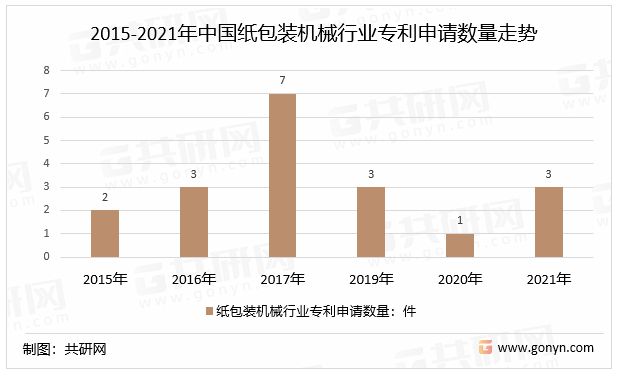 纸包装机械与水晶制作，两者之间的关系探讨,动态解读说明_vShop76.70.52