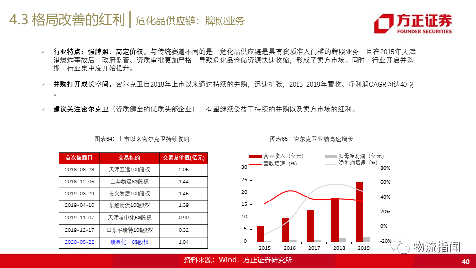 纺织用品与纺织制品，差异与解析,实践验证解释定义_安卓76.56.66