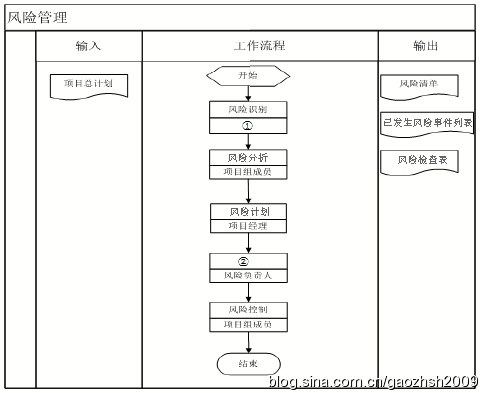 工业煤气，一种重要的工业气体,实践验证解释定义_安卓76.56.66