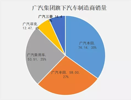 布料工作是什么工作