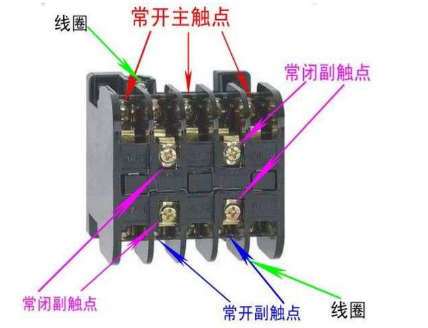 真空交流接触器的功能与应用,适用性方案解析_2D57.74.12