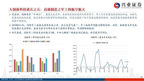 烟嘴与保护产品与粉末涂料的前景和趋势论文