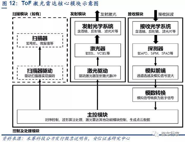 硫化物标线，一种重要的环境监控与工业安全手段,创新执行设计解析_标准版89.43.62