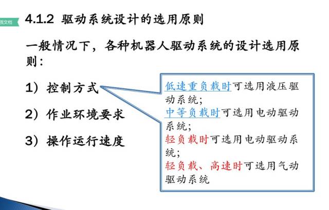 切片的应用与意义,精细设计解析_入门版15.81.23