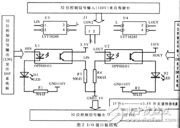 轻触开关的原理,系统化分析说明_开发版137.19