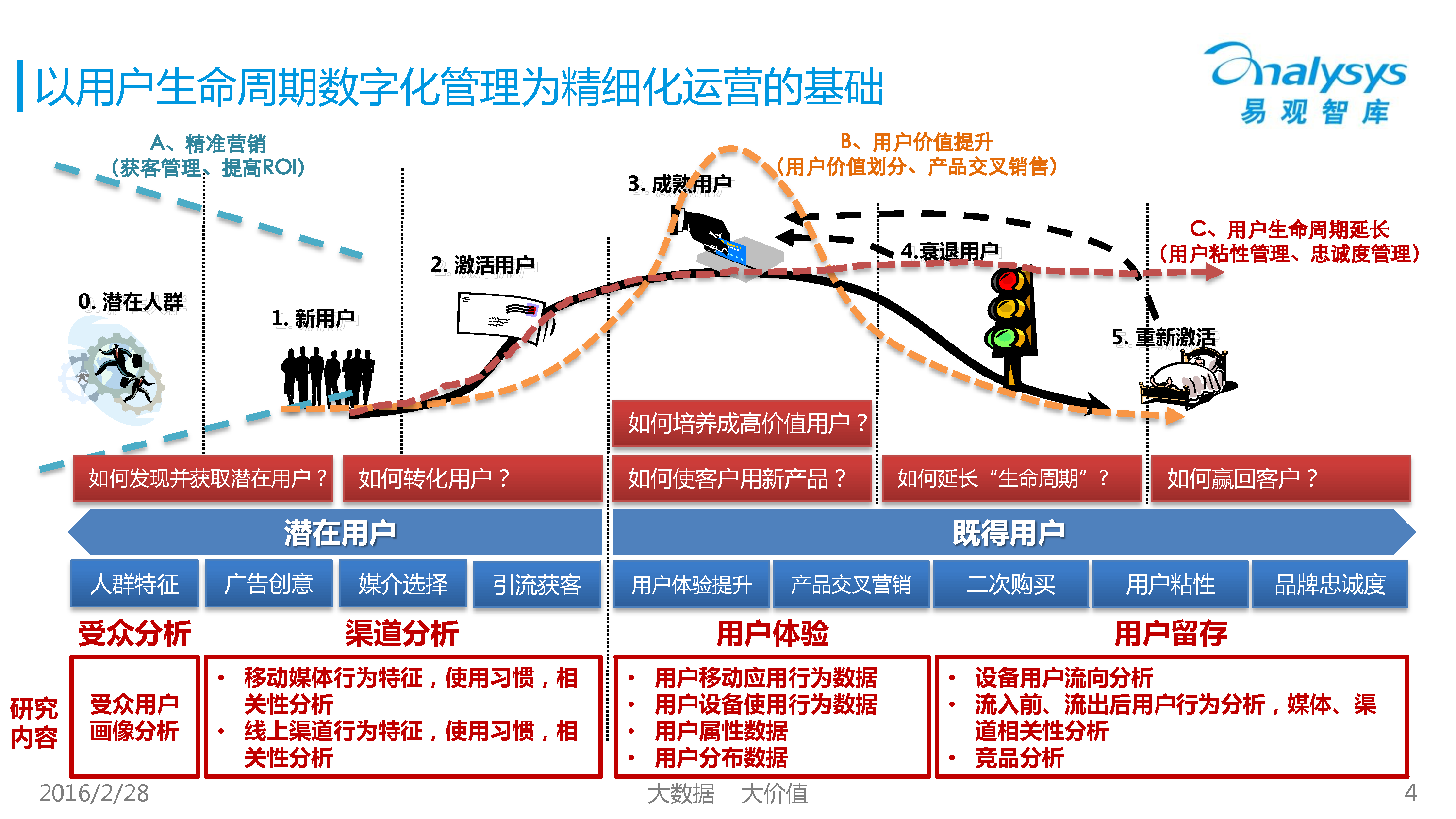 自然灾害的监测与防御,全面应用分析数据_The37.83.49