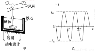 焊割炬分什么形式