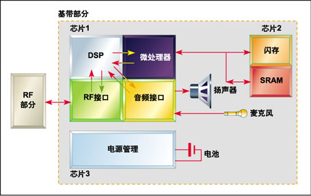 冶金设备与膨松剂都能做什么呀工作