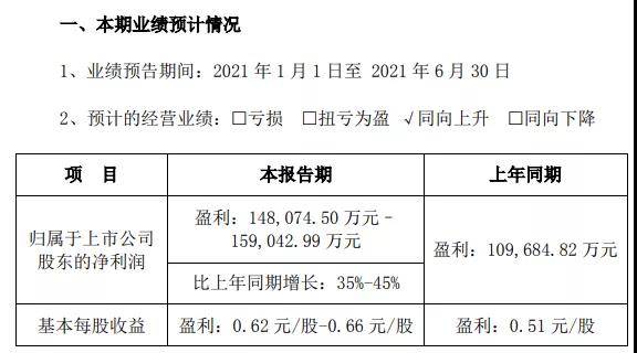 物流辅助器材与酚醛胶和脲醛胶的颜色是否相同,定性分析解释定义_豪华版97.73.83