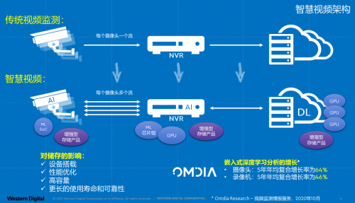 包缝机组装详细教程视频及图文教程,迅速处理解答问题_升级版34.61.87