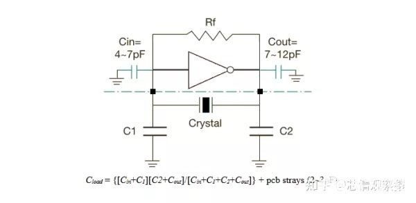 晶体振荡器和谐振器，核心组件的解析,迅速处理解答问题_升级版34.61.87