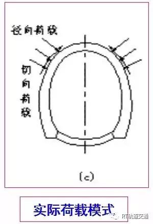 耐腐蚀泵的意义与特性解析,实地执行数据分析_粉丝款81.30.73