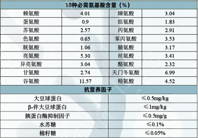 石材有哪些特殊加工工艺