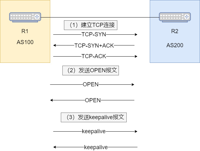 轨道衡使用说明书,定性分析解释定义_豪华版97.73.83