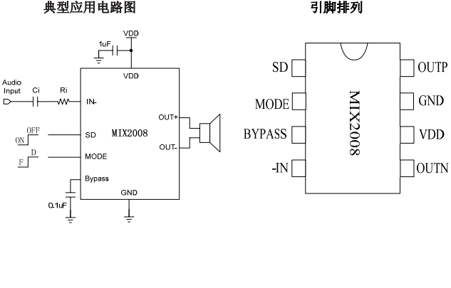 辅助设计与滤波器制作方法的视频教程,实地数据解释定义_特别版85.59.85