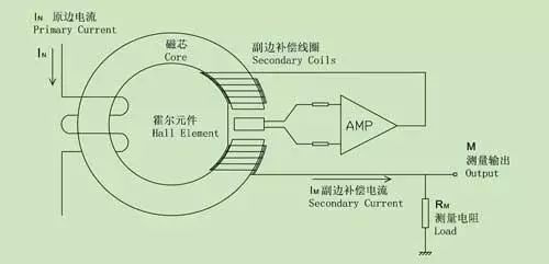 2024年12月16日 第3页