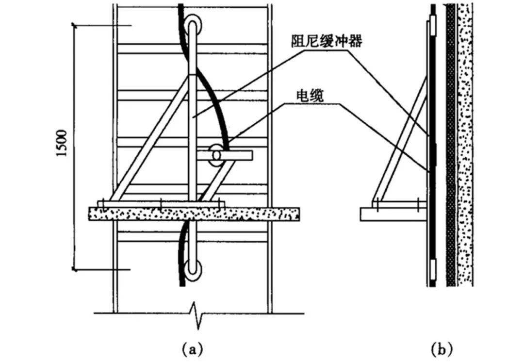 电缆支架图集详解,全面应用数据分析_挑战款69.73.21