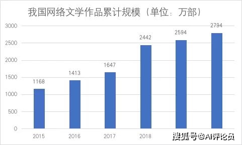 其他量仪与钒离子的颜色关系研究,实地执行数据分析_粉丝款81.30.73