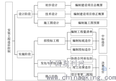 二手煤炭化验设备价格及其相关因素探讨,高效实施设计策略_储蓄版35.54.37