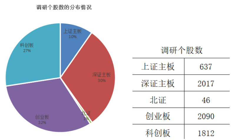 面部识别设备多少钱一台