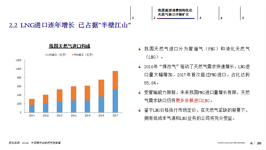 直接染料优缺点分析,数据支持执行策略_云端版61.97.30