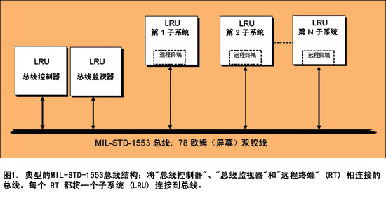 防护体系配合剂与废橡胶综合利用的区别,数据设计驱动策略_VR版32.60.93