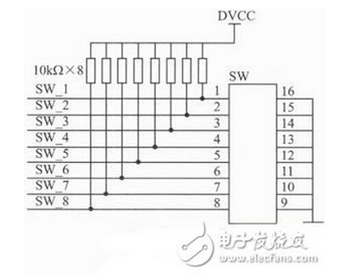 编码器和译码器功能测试