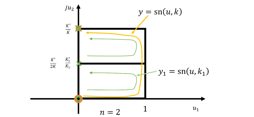 脚踏离合标准动作详解,适用性方案解析_2D57.74.12